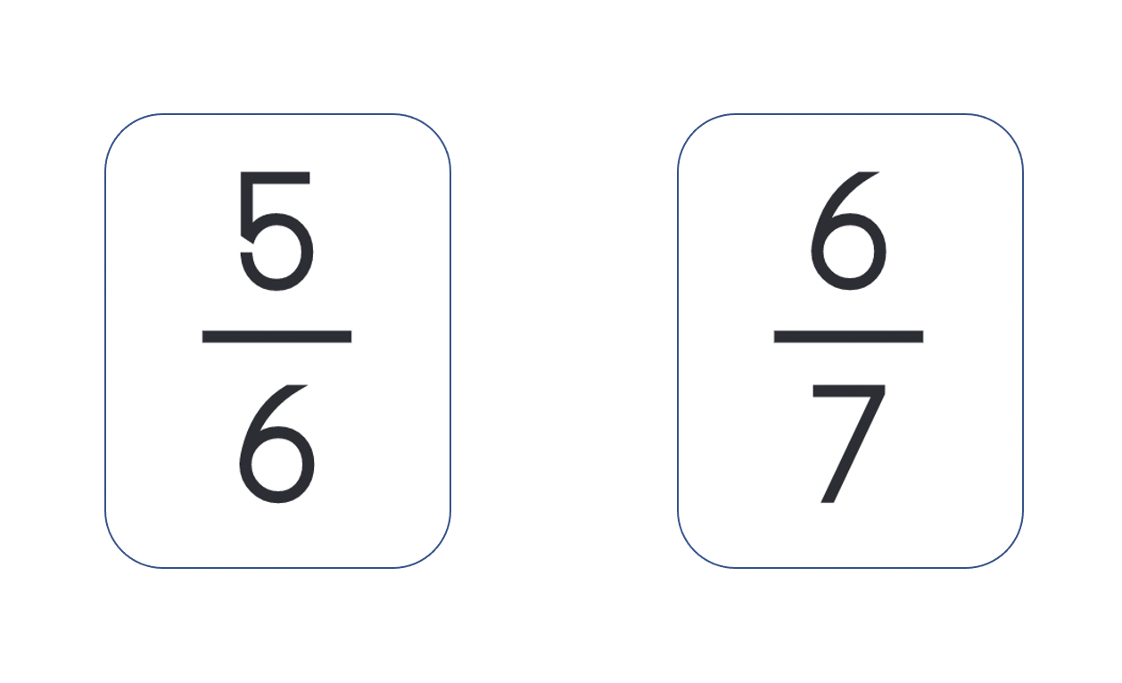 Comparing Proper Fractions